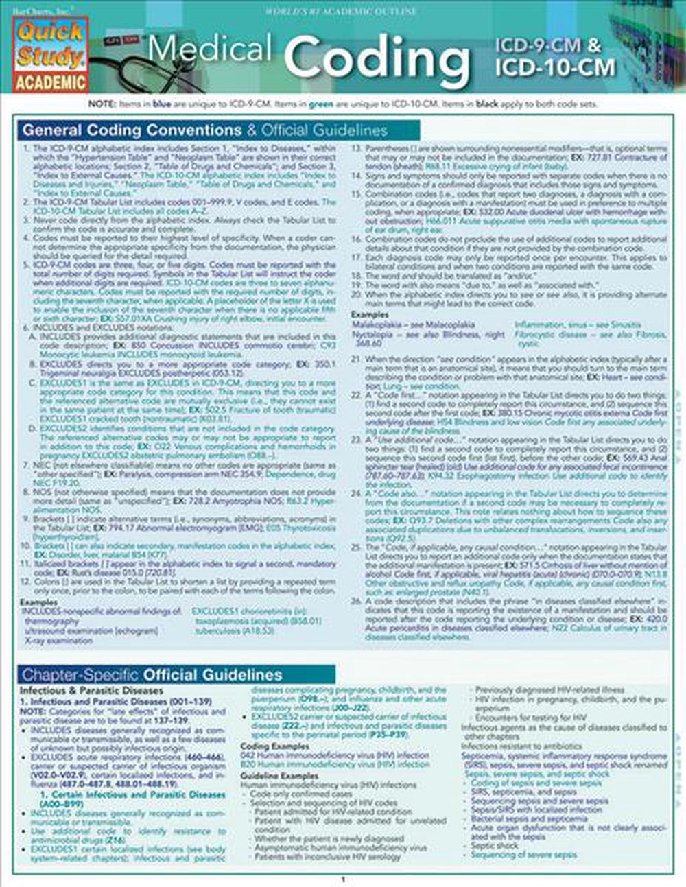 Medical Coding ICD 10 CM By BarCharts Inc Hardcover 9781423218722