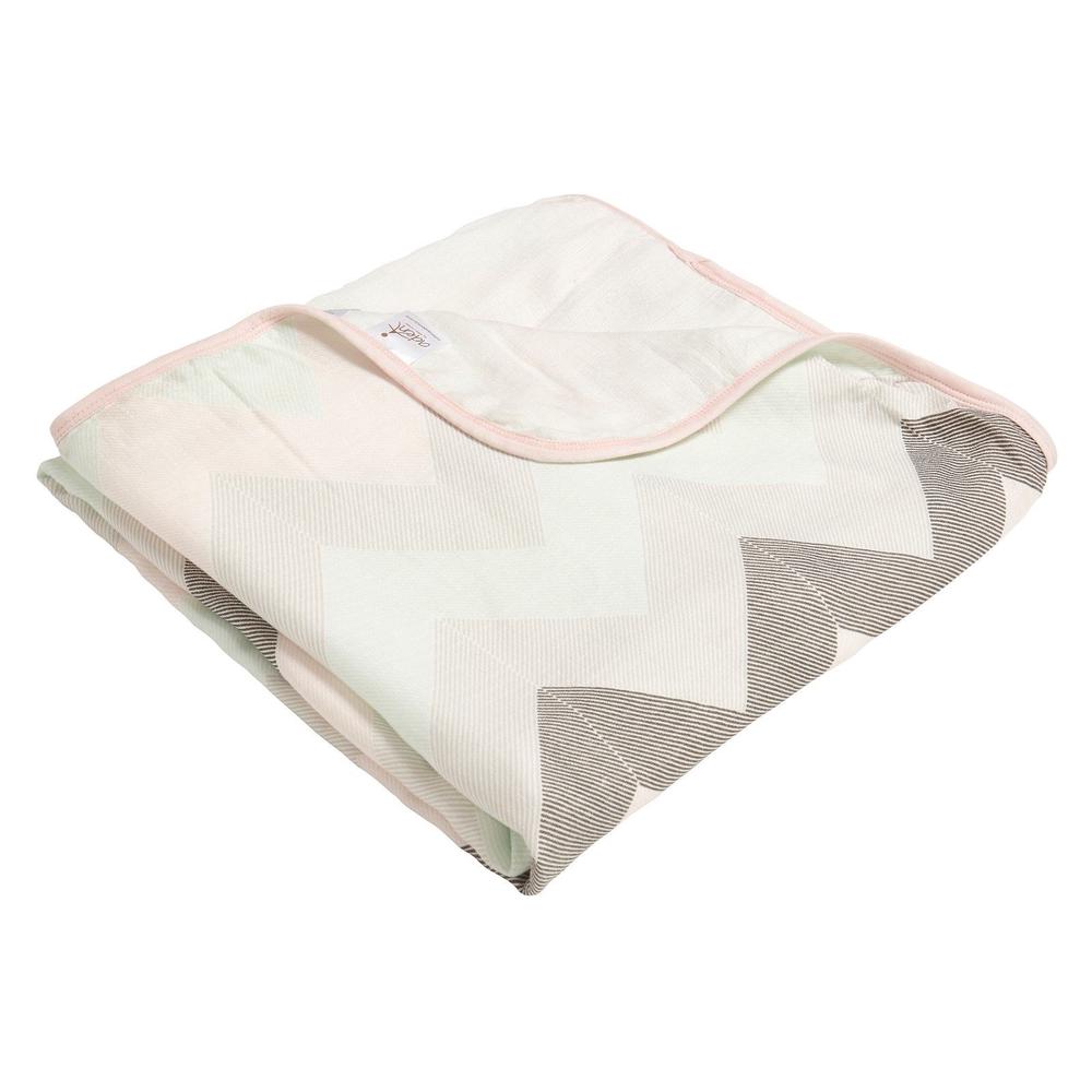 aden and anais stroller blanket