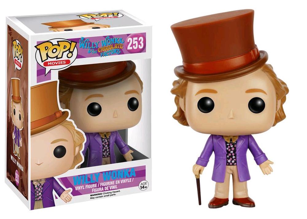 What Is A Funko Pop Toy
