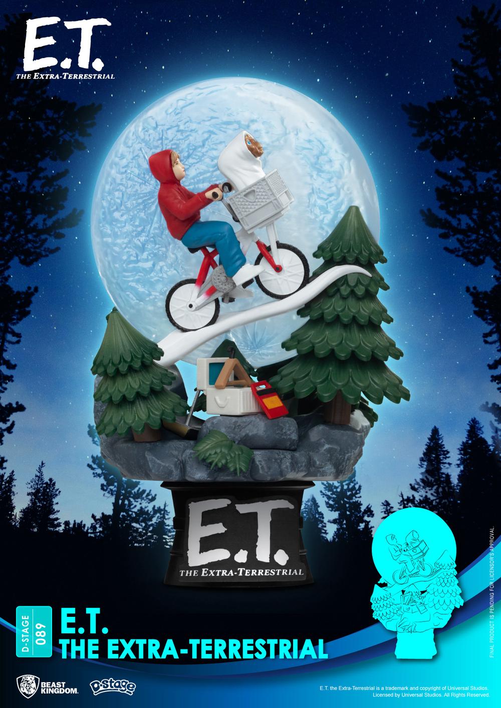 E.T.: The Extra-Terrestrial D-Stage, 4711061148124