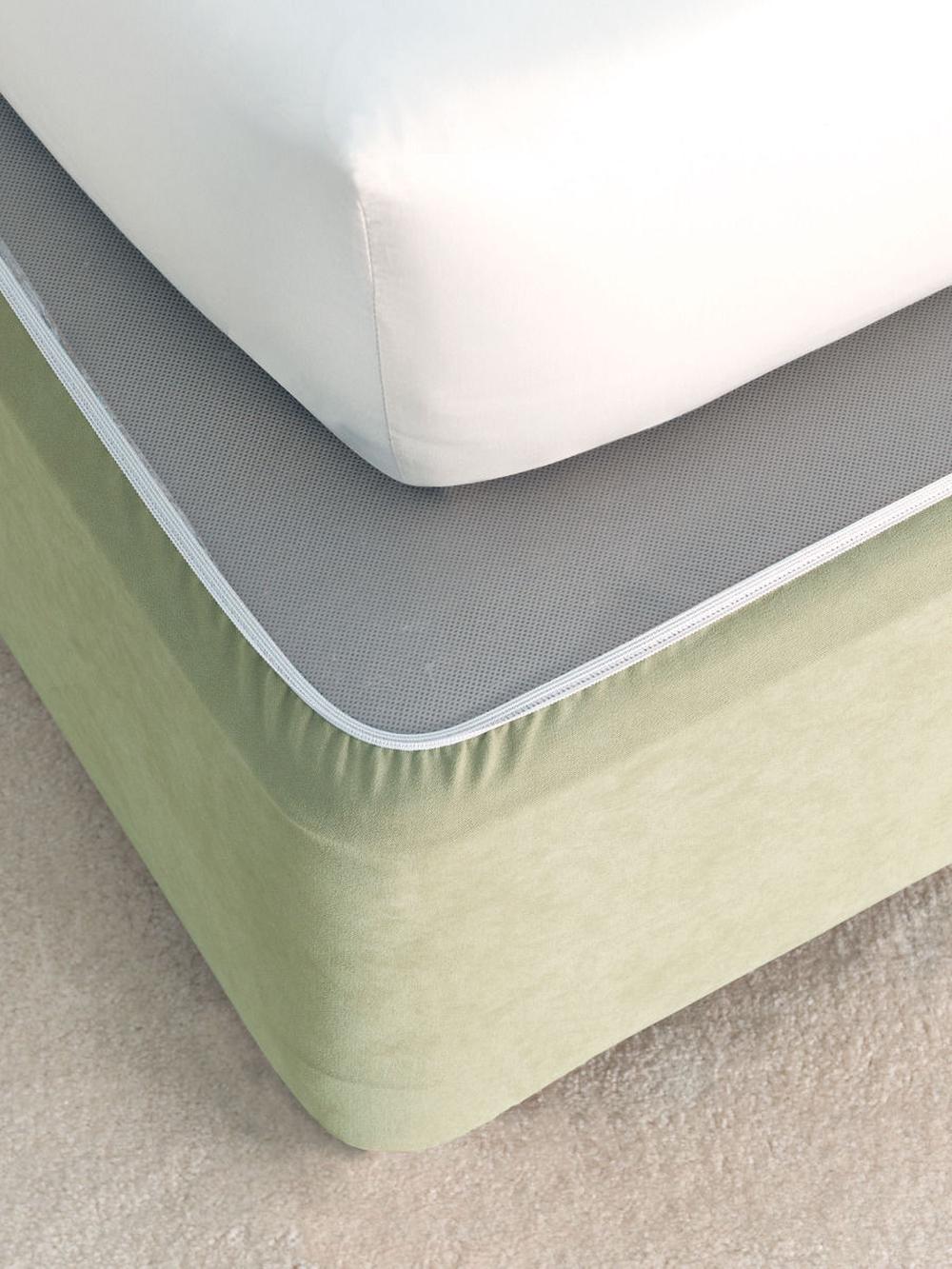 Bedwrap (Sherwood), 9317146096813