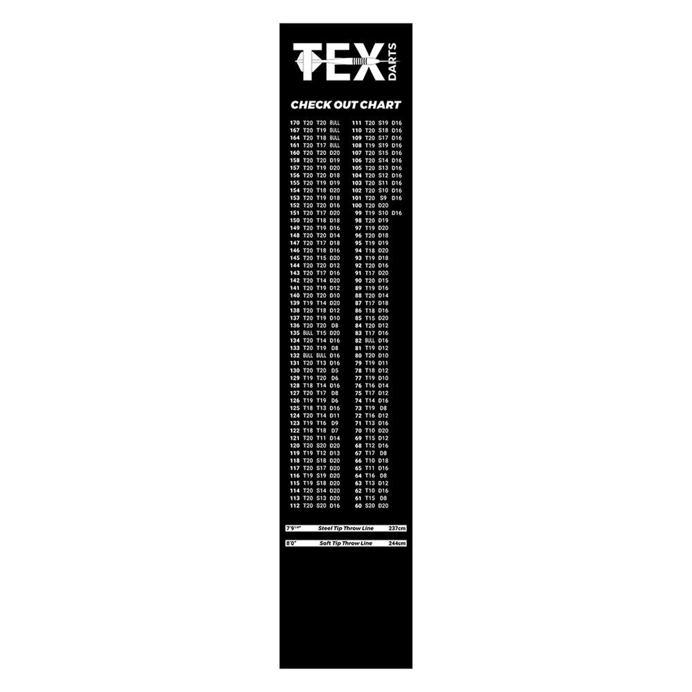 TEX Darts Check Out Dart Mat, 9337362016686