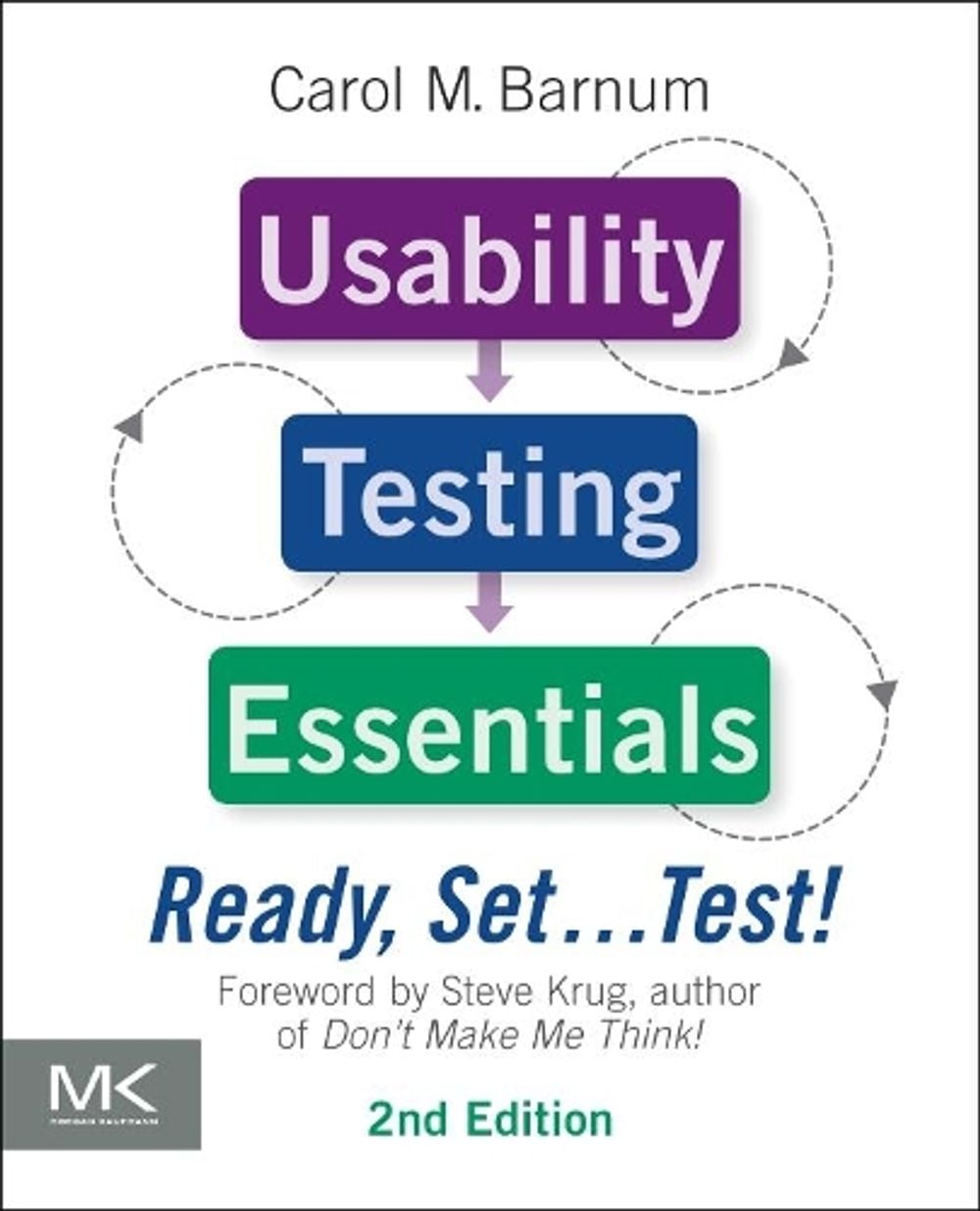 Usability Testing Essentials: Ready, Set ...Test!, 2nd Edition by Carol M. Barnum - ISBN: 9780128169421