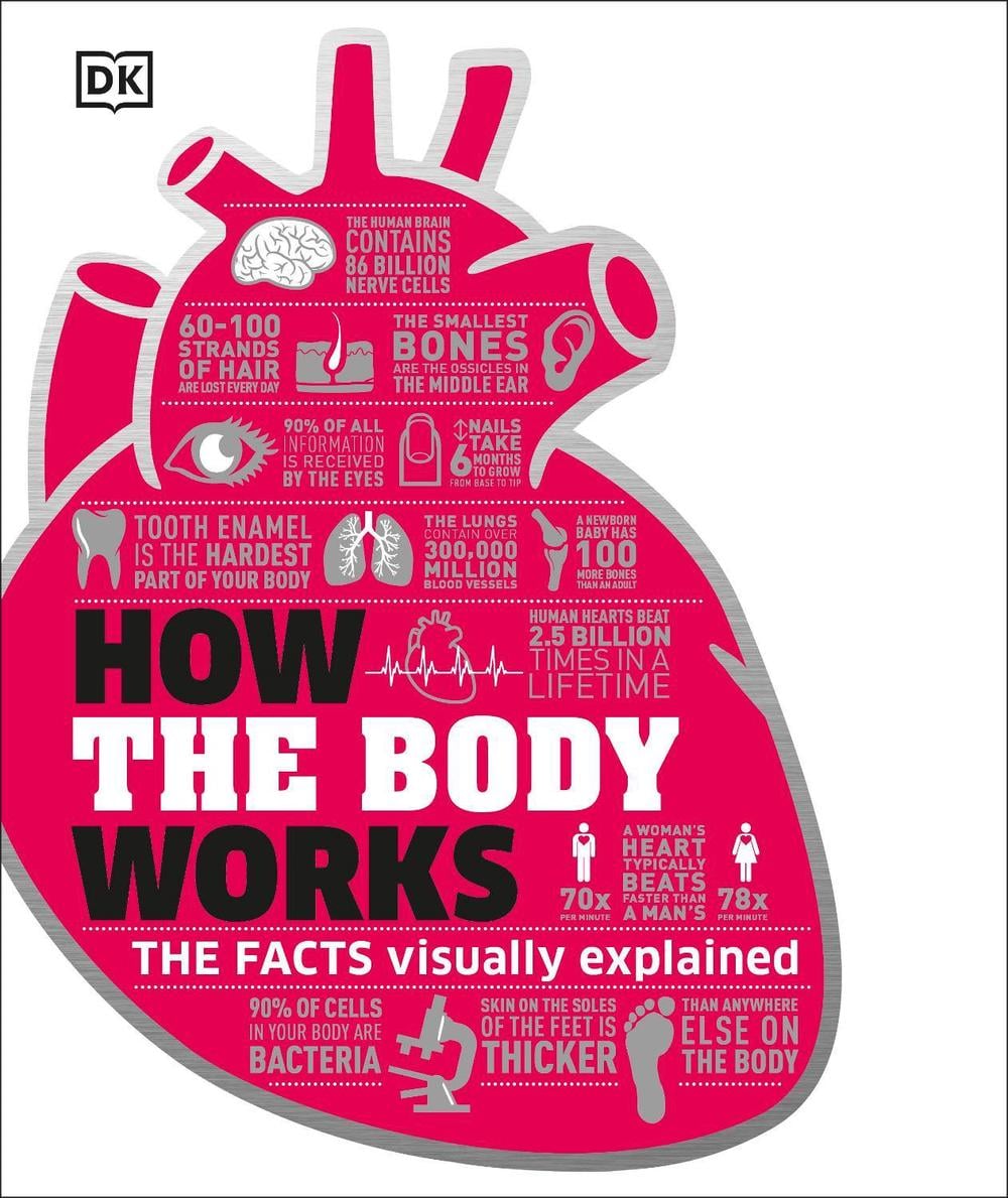 How the Body Works by DK - ISBN: 9780241188019