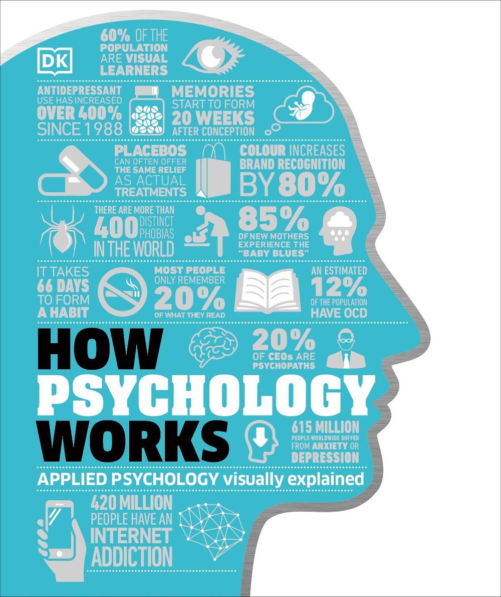 How Psychology Works by Laurence Bouvard - ISBN: 9780241317693