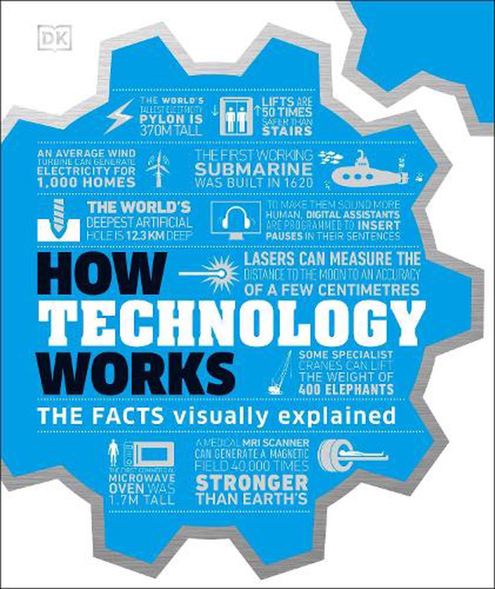 technology related topics for research