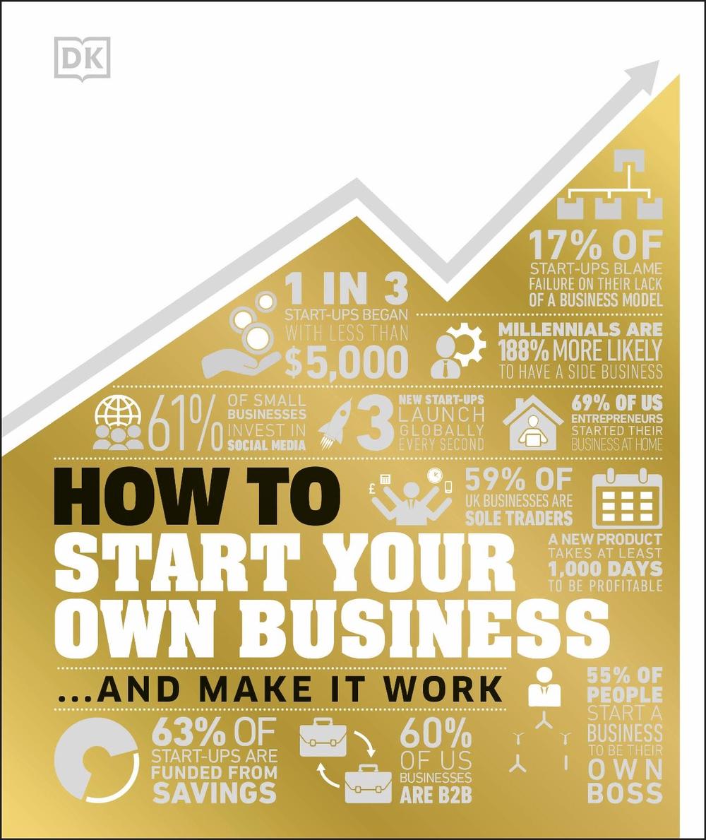 How to Start Your Own Business, 9780241437452