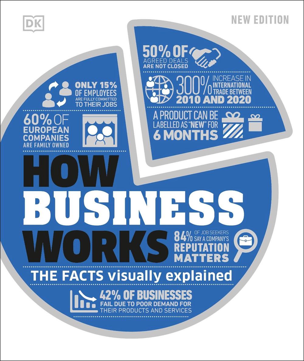 How Business Works, 9780241515655