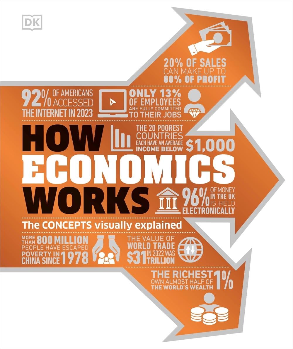 How Economics Works by DK - ISBN: 9780241634783