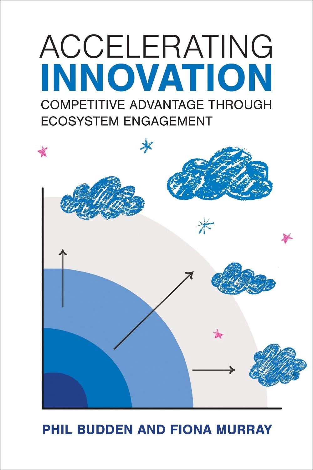 Accelerating Innovation by Fiona Murray - ISBN: 9780262049610