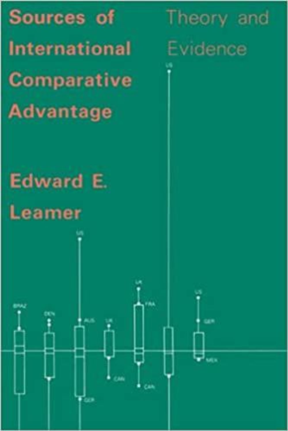 Sources of International Comparative Advantage: Theory and Evidence by Edward E. Leamer - ISBN: 9780262620512