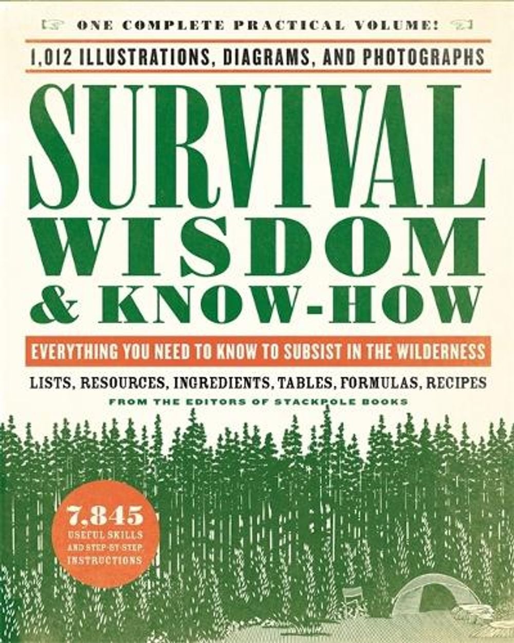 Survival Wisdom & Know-How: Everything You Need to Know to Subsist in the Wilderness by The Editors of Stackpole Books - ISBN: 9780316276955