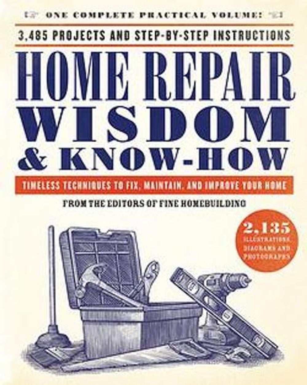 Home Repair Wisdom & Know-how by Fine Homebuilding - ISBN: 9780316362900
