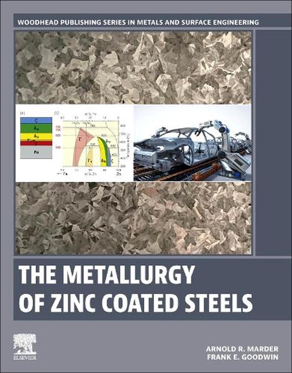 How To Blacken Zinc Coated Steel at Gloria Allen blog