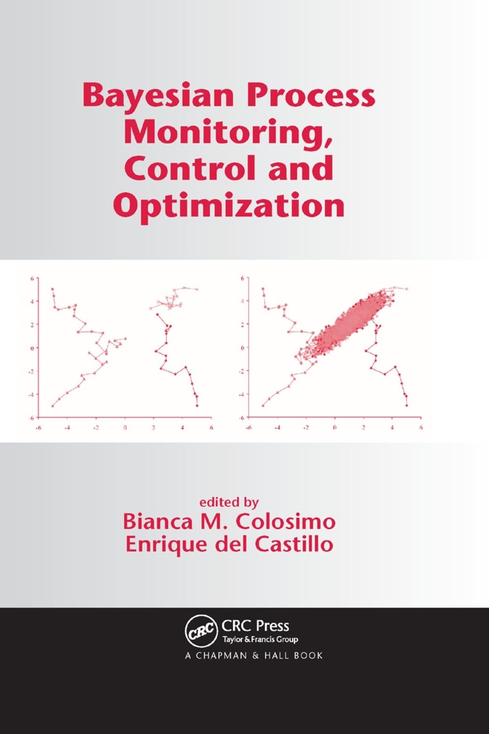 Bayesian Process Monitoring, Control and Optimization by Bianca M. Colosimo - ISBN: 9780367389949