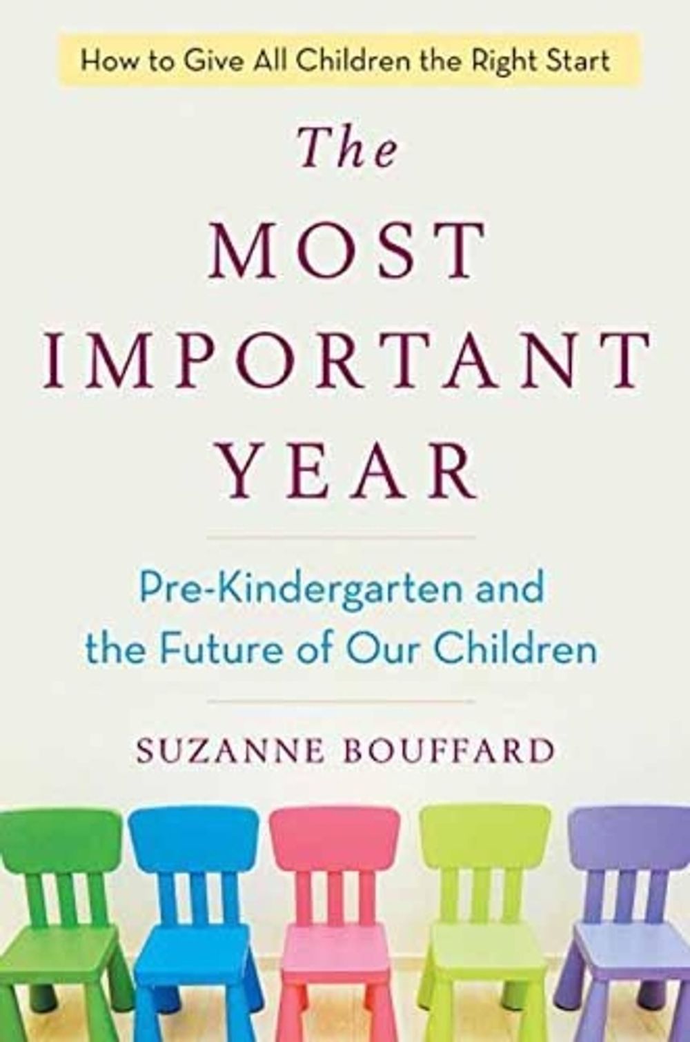 Most Important Year by Suzanne Bouffard - ISBN: 9780399184949