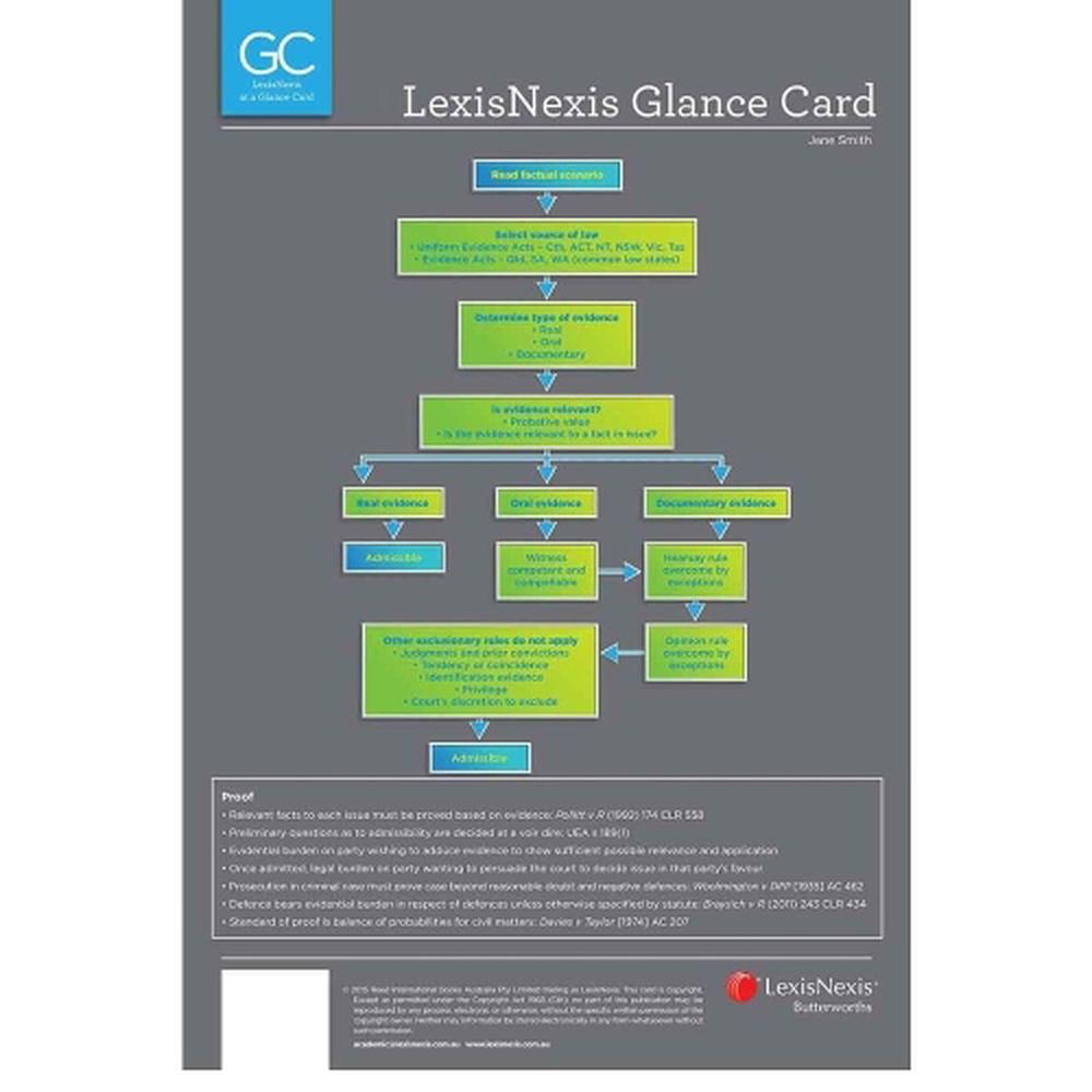 LexisNexis Glance Card: Evidence Law at a Glance, 2nd Edition, 9780409364279
