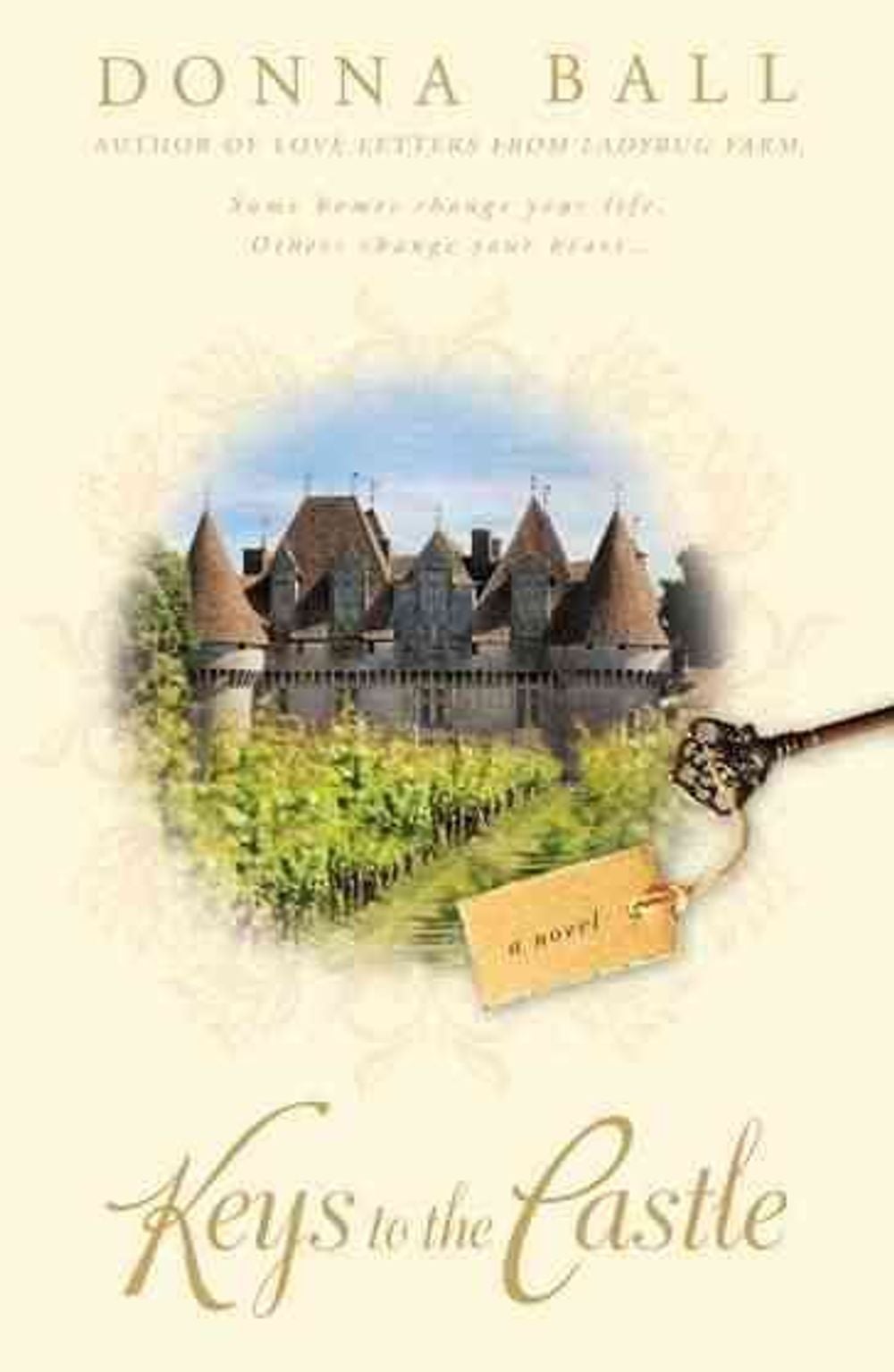 Keys to the Castle by Donna Ball - ISBN: 9780425239308