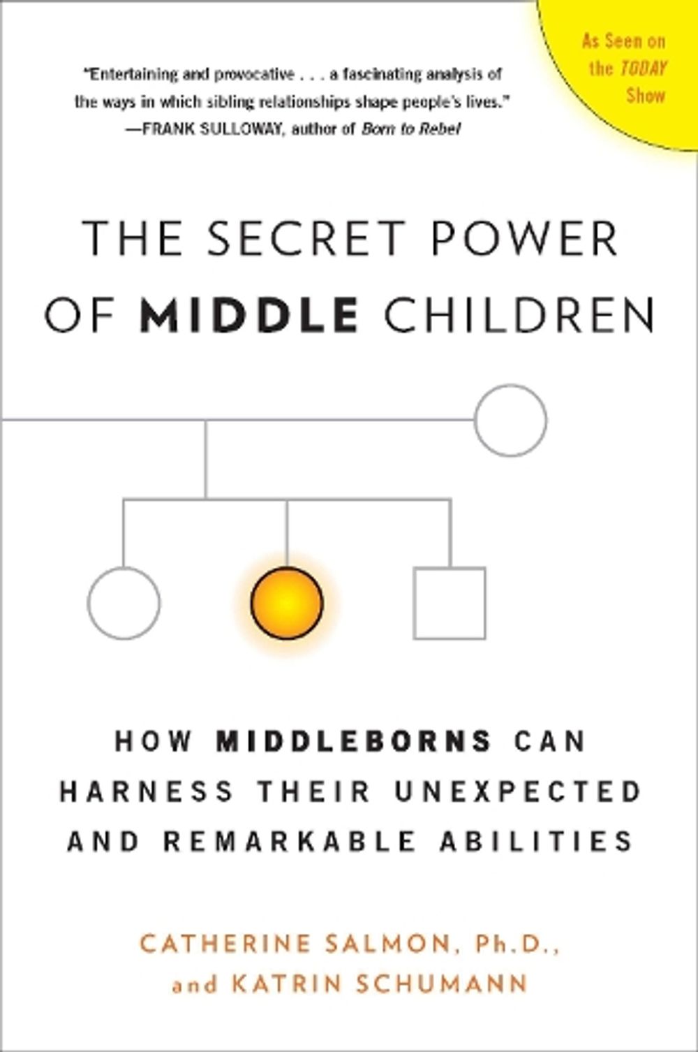 The Secret Power of Middle Children by Katrin Schumann - ISBN: 9780452297937