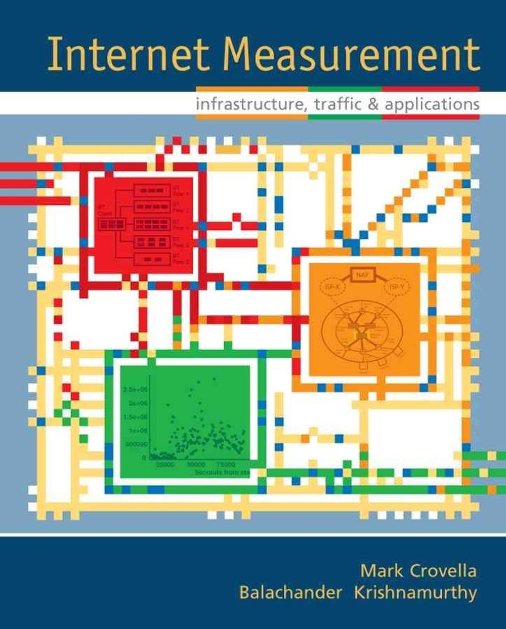 Internet Measurement, 1st Edition by Mark Crovella, Hardcover ...