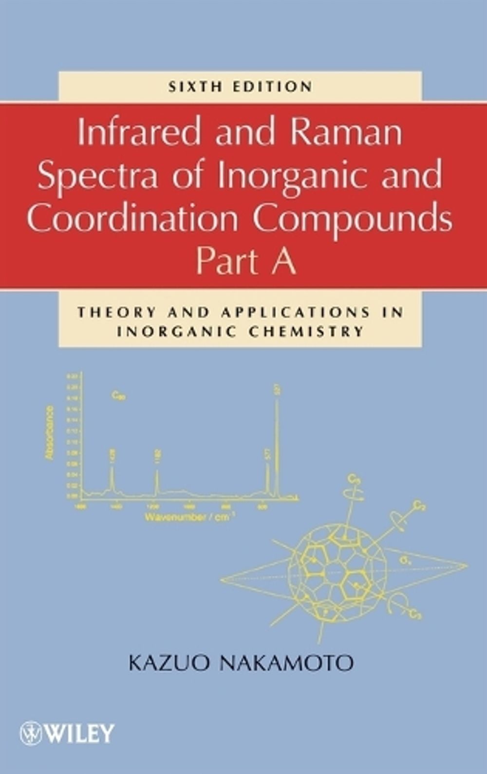 Infrared and Raman Spectra of Inorganic and Coordination Compounds ...