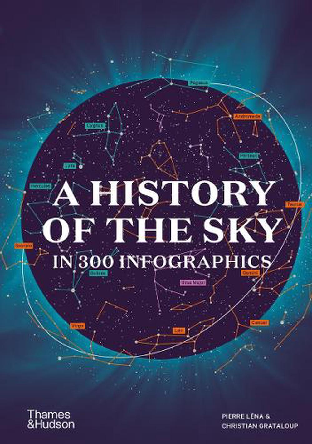 A History of the Sky in 300 Infographics by Christian Grataloup - ISBN: 9780500030592