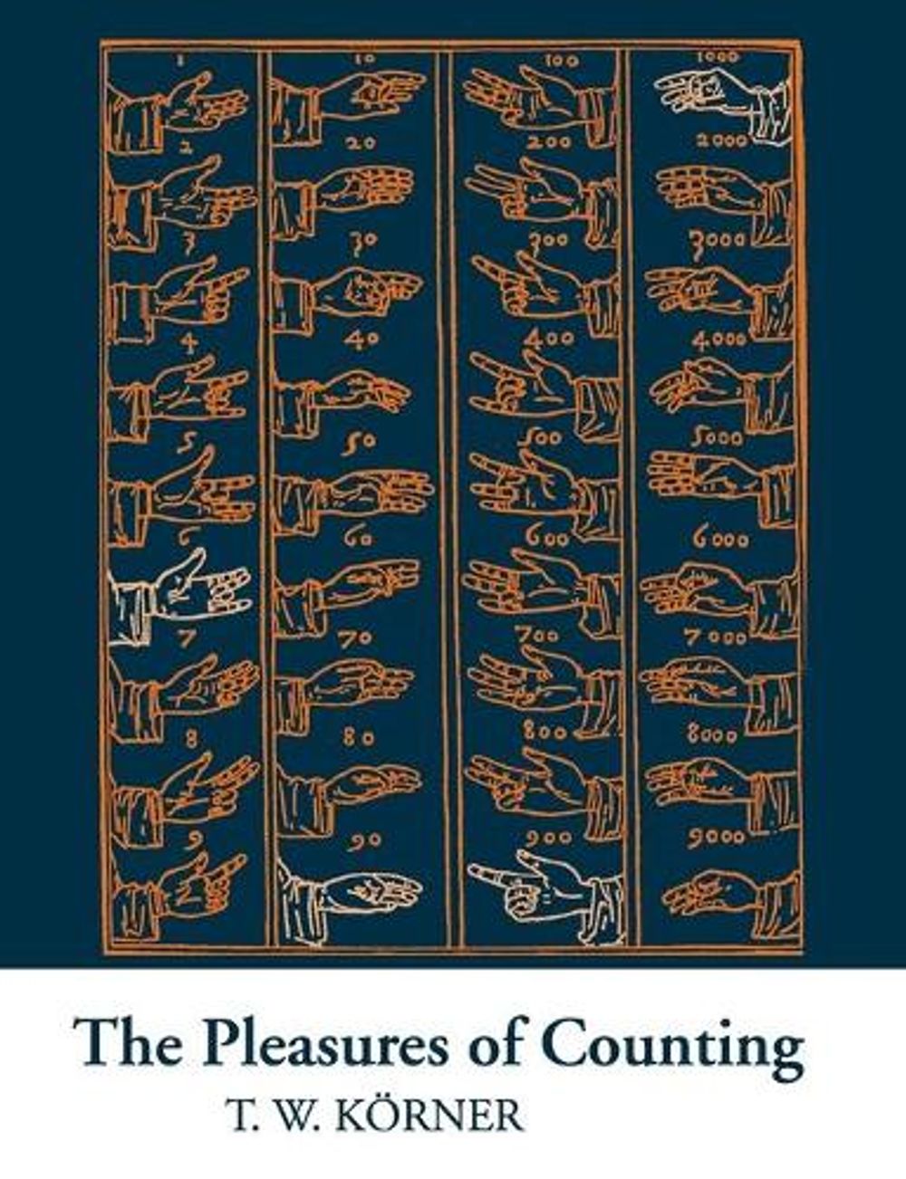 The Pleasures of Counting by T.W. Körner - ISBN: 9780521568234