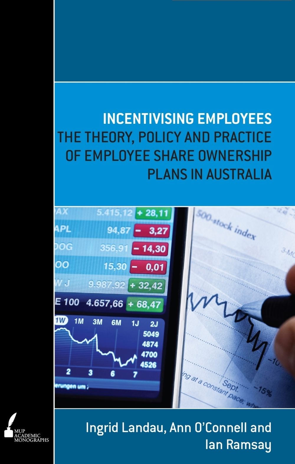 Incentivising Employees by Ian Ramsay - ISBN: 9780522864090