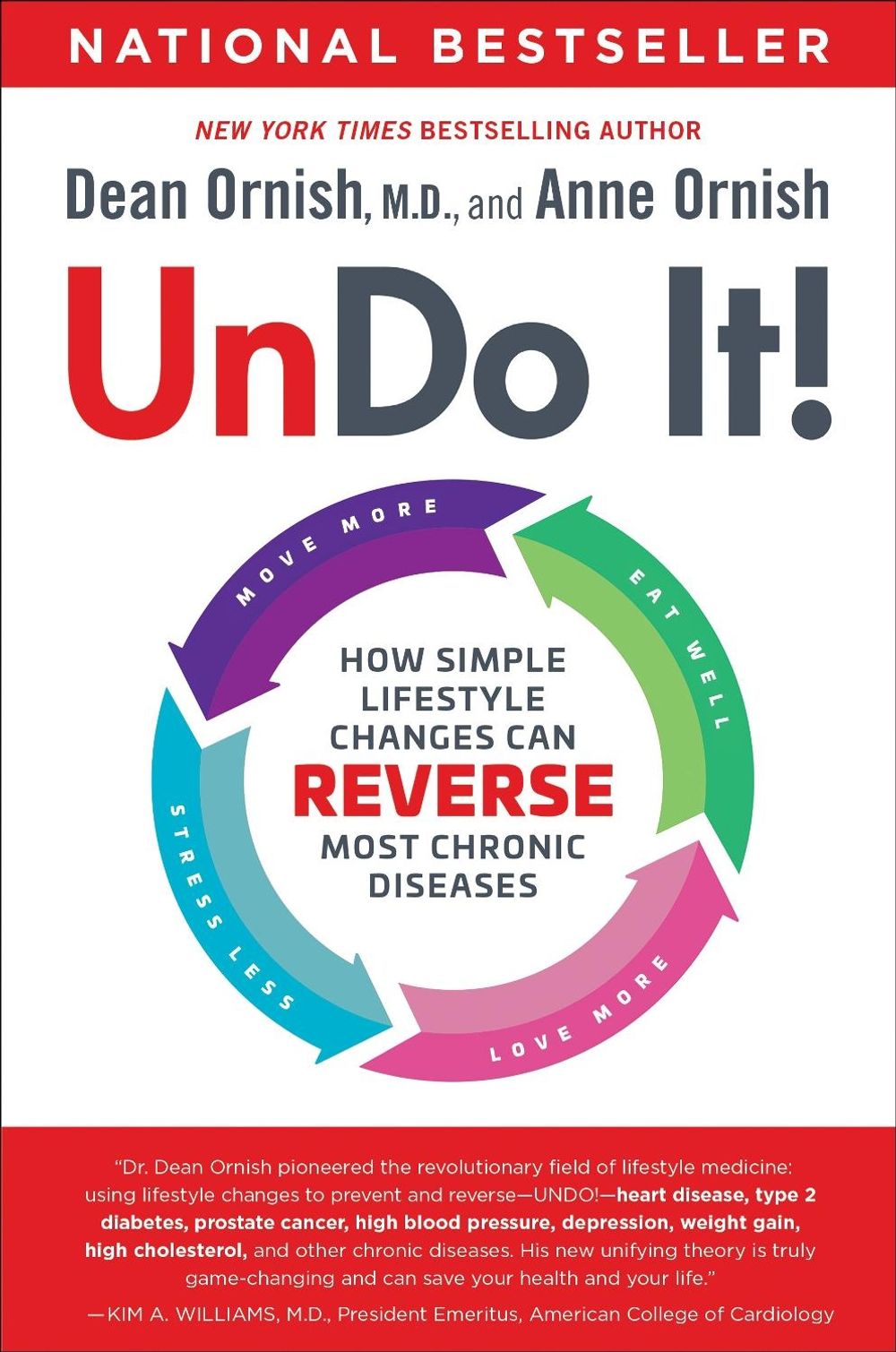 Undo It! by Anne Ornish - ISBN: 9780525480020