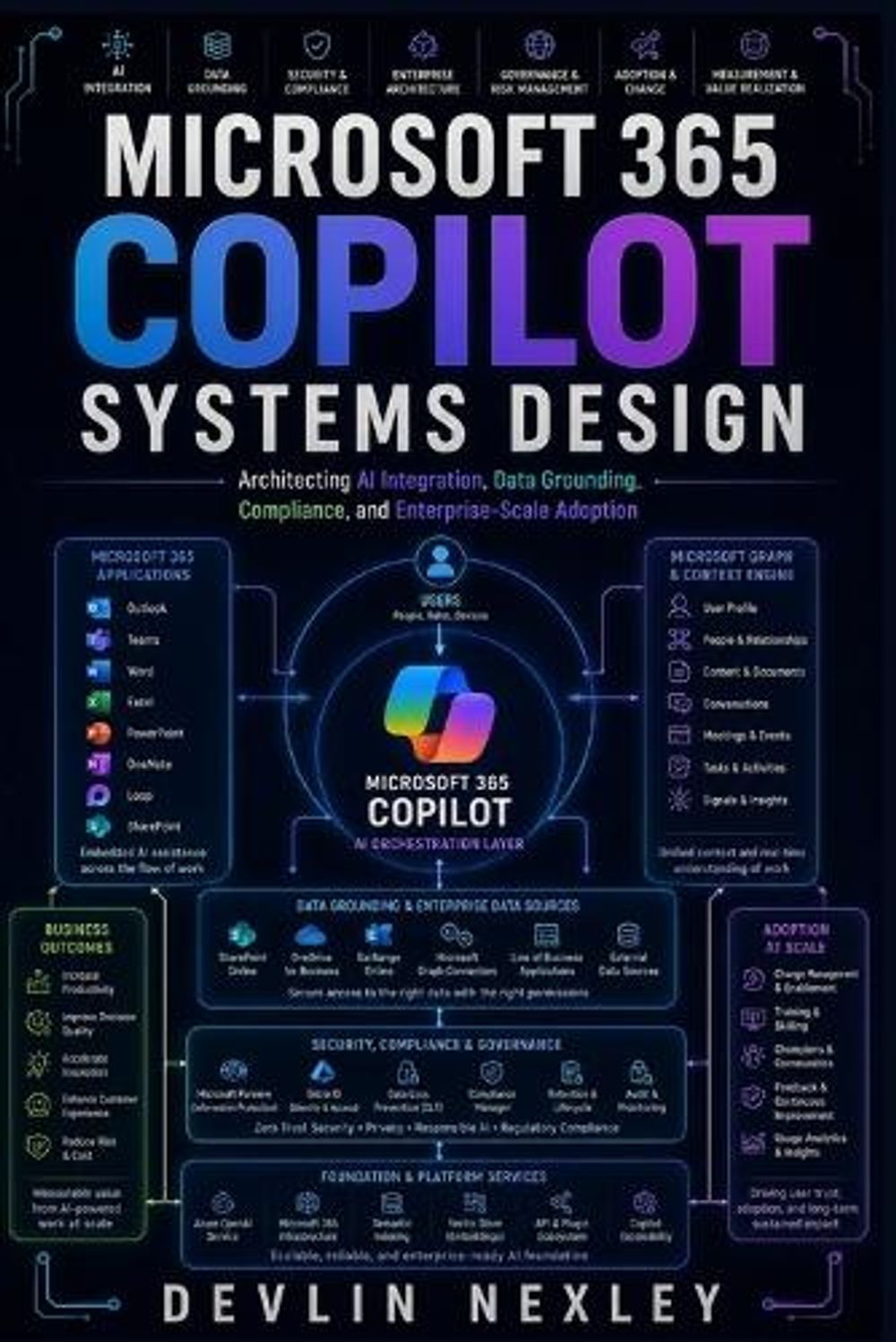 Microsoft 365 Copilot Systems Design by Devlin Nexley - ISBN: 9780568694217