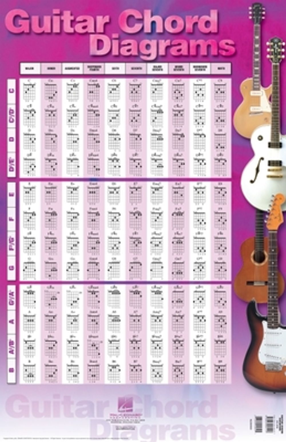 Guitar Chord Diagrams: 22 inch. x 34 inch. Poster by Hal Leonard