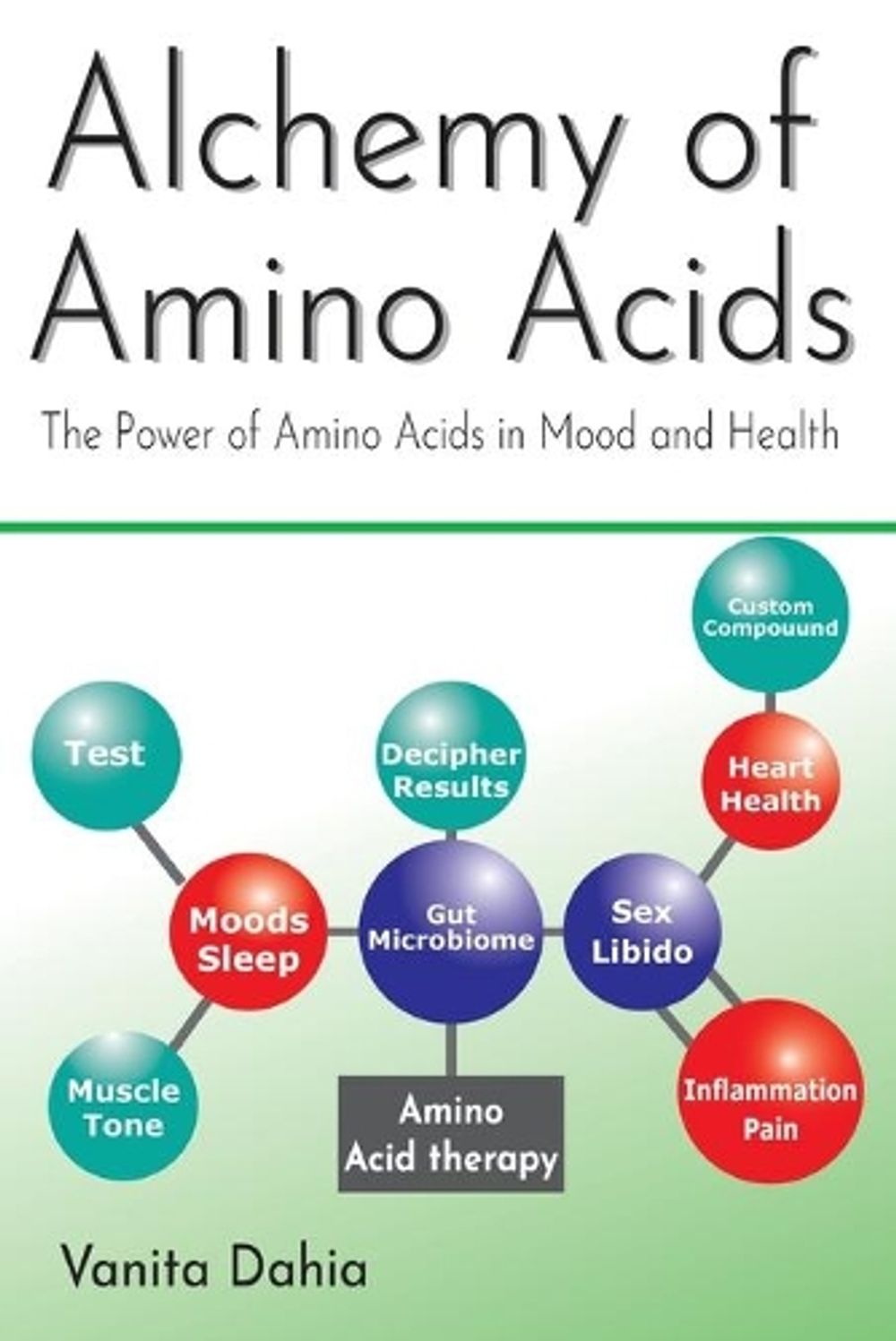 Alchemy of Amino Acids by Vanita Dahia - ISBN: 9780648178934