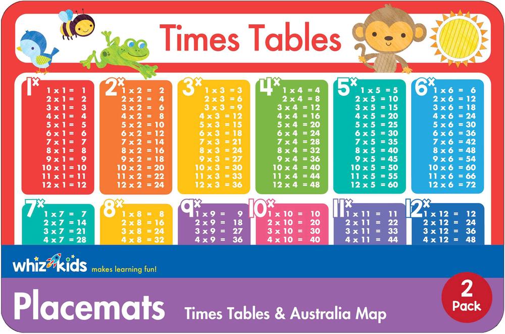 Whiz Kids Placemat Times Table & Australia Map, 9780655210719