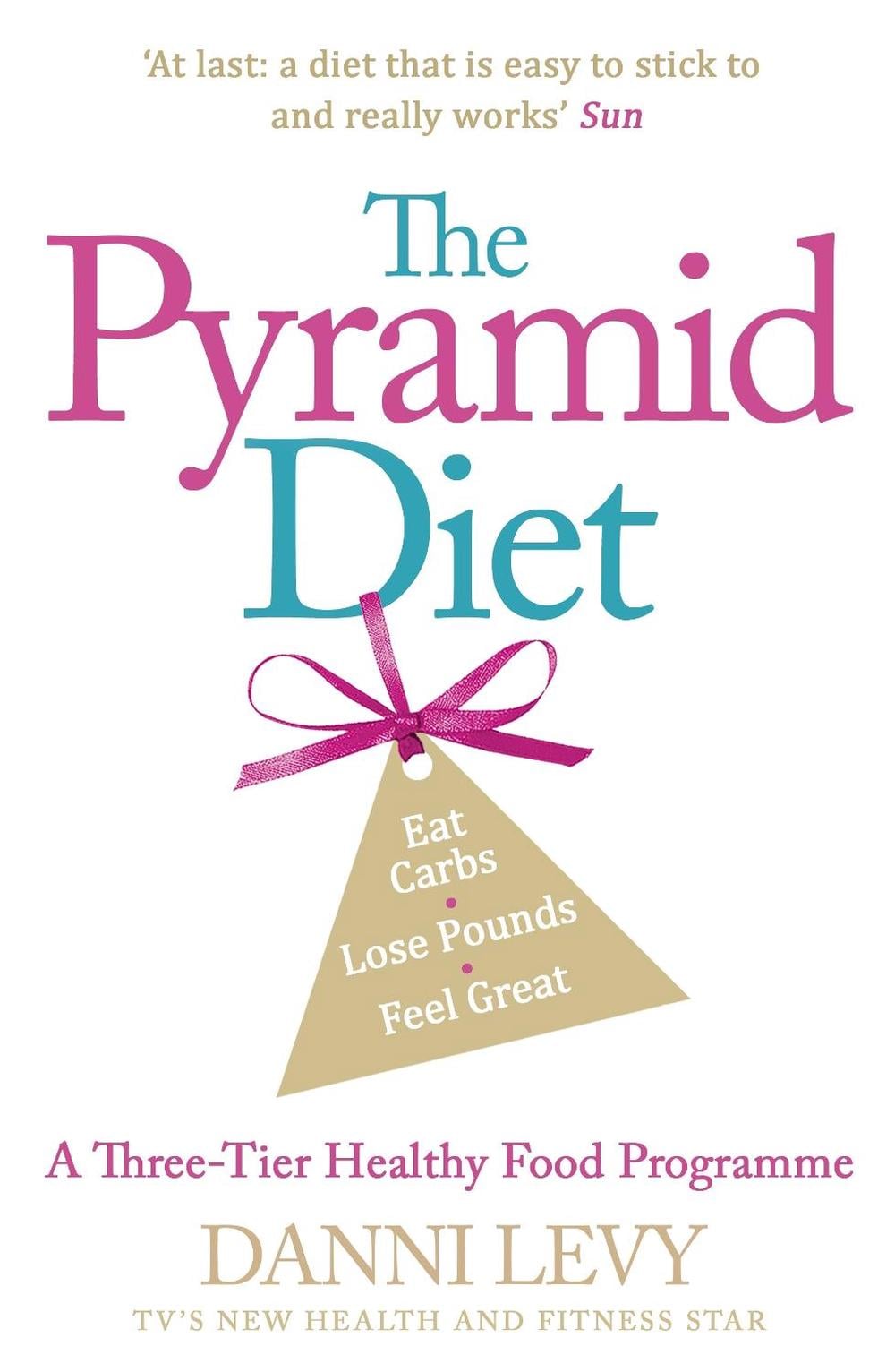 The Pyramid Diet by Danni Levy - ISBN: 9780718158958
