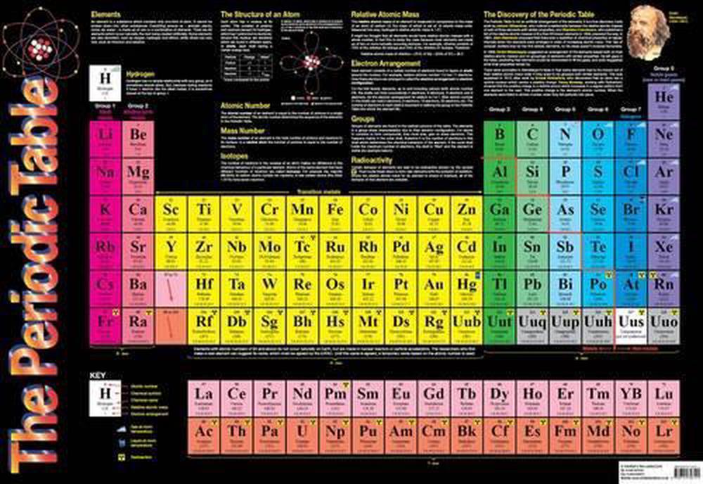 Periodic Table, 9780721756141