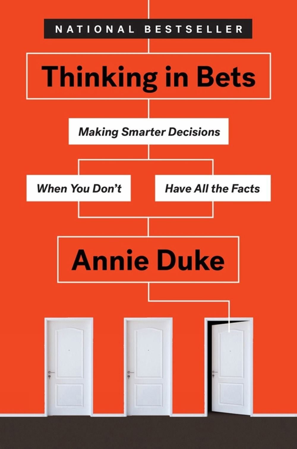 Thinking In Bets by Annie Duke - ISBN: 9780735216372