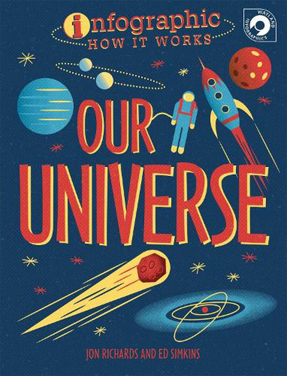 Infographic: How It Works: Our Universe by Wayland Publishers ...