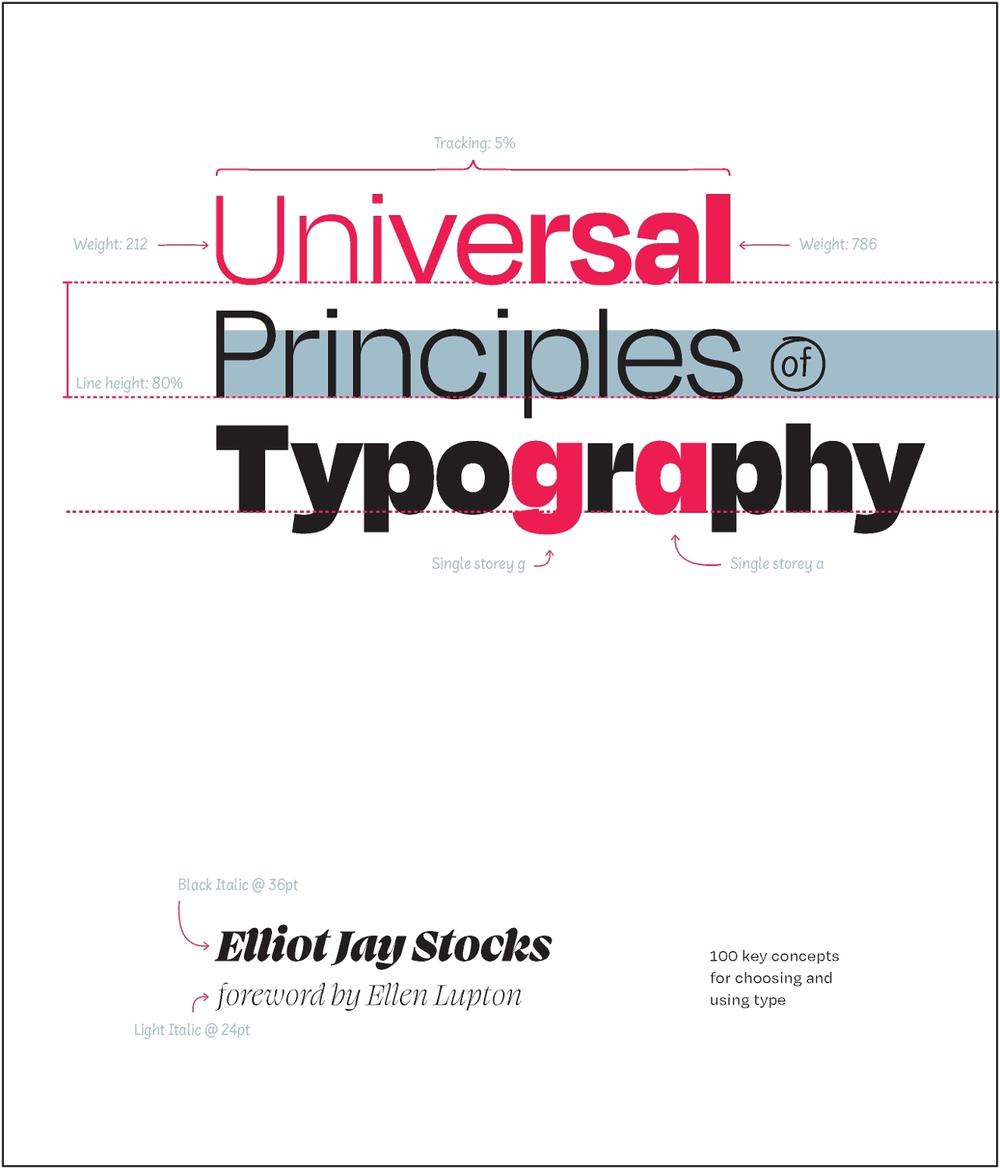 Universal Principles of Typography, 9780760383384