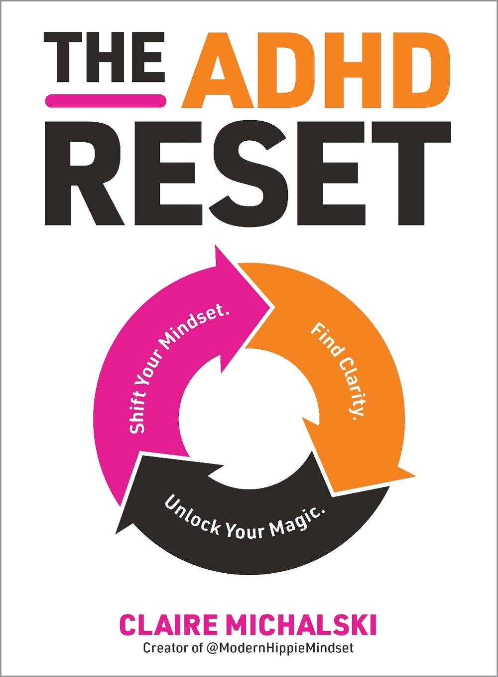 The ADHD Reset, 9780760391273