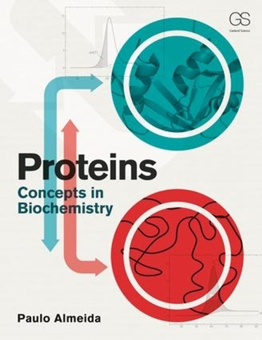 Proteins by Paulo Almeida - ISBN: 9780815345022