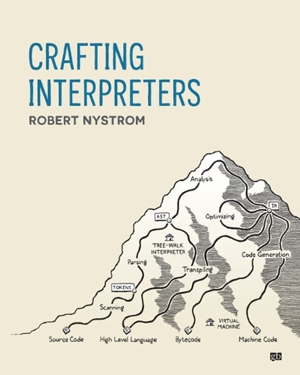 Crafting Interpreters by Robert Nystrom - ISBN: 9780990582939