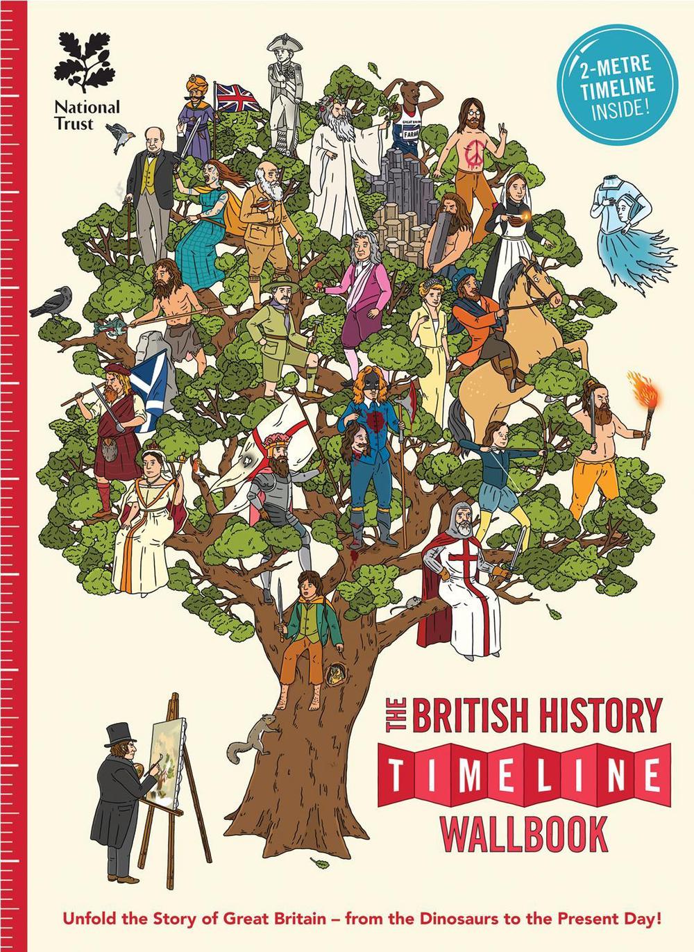 The British History Timeline Wallbook, 9780993019920
