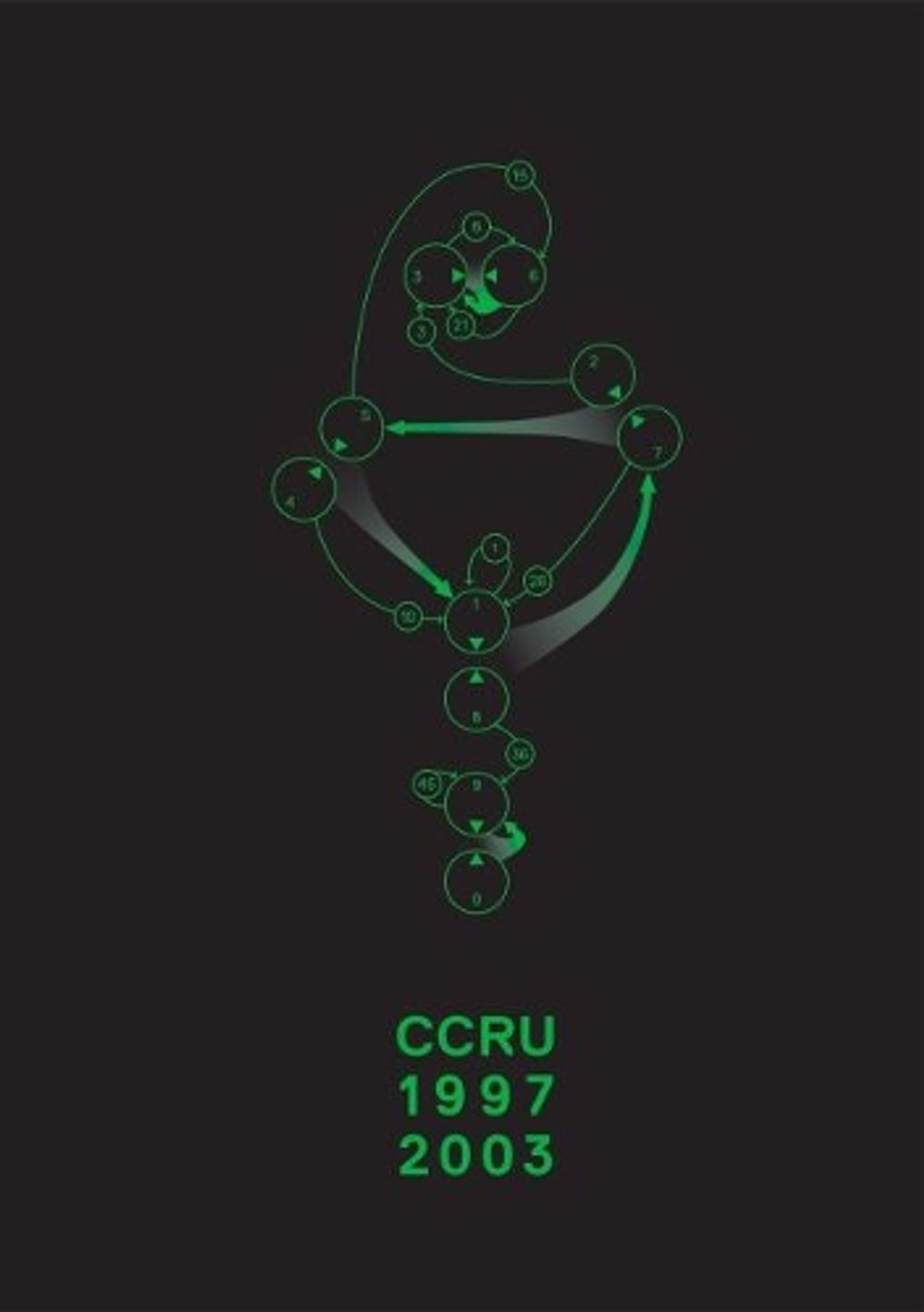 Writings 1997–2003 by CCRU - ISBN: 9780995455061