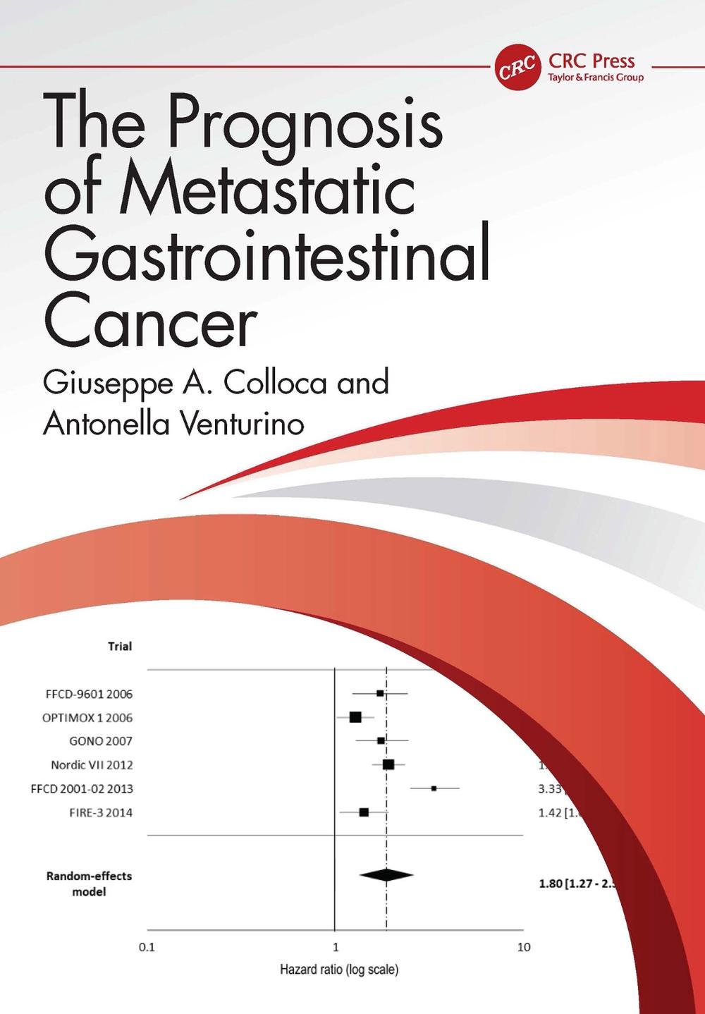 The Prognosis of Metastatic Gastrointestinal Cancer, 9781032699714