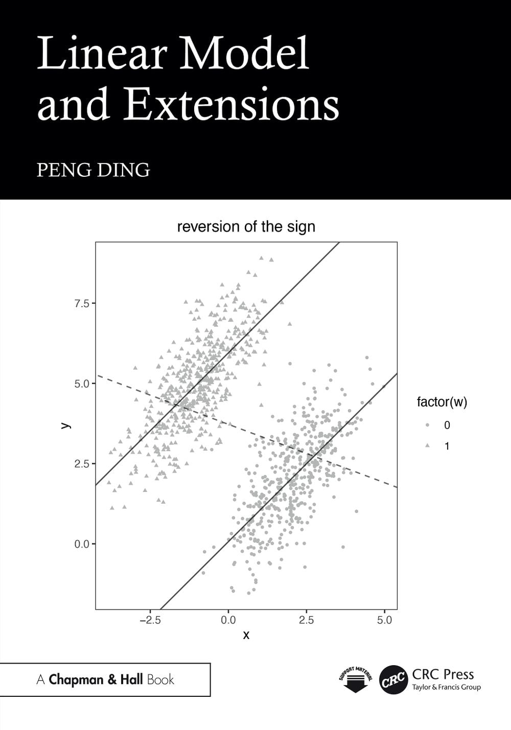 Linear Model and Extensions by Peng Ding - ISBN: 9781032825502