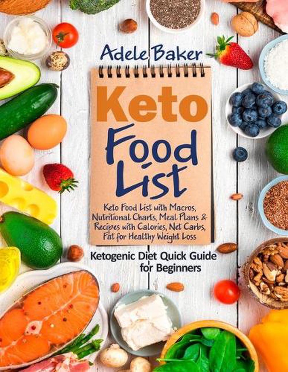 Keto Food List, 9781087816500