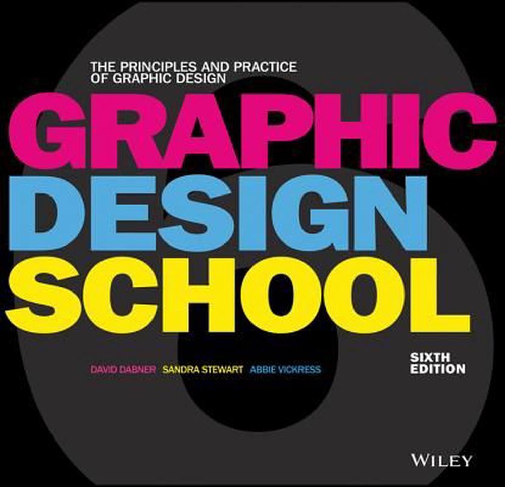 Top 5 Graphic Design Schools at Robert Bowers blog