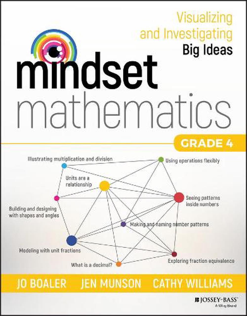 Growth Mindset In Mathematics