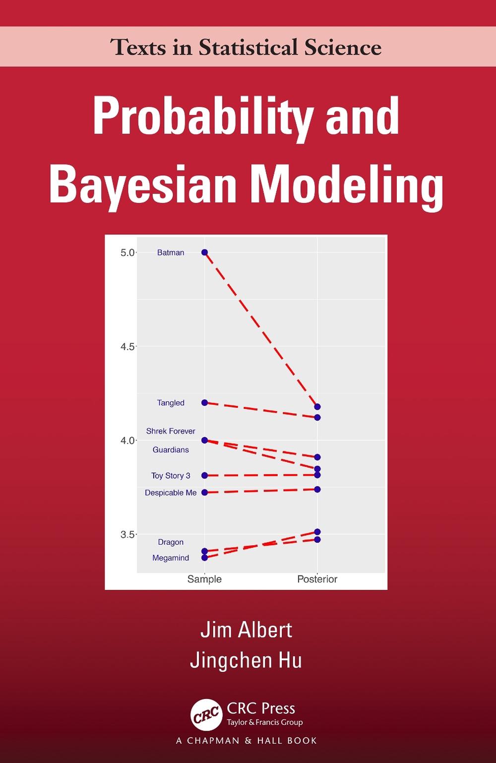 Probability and Bayesian Modeling, 9781138492561