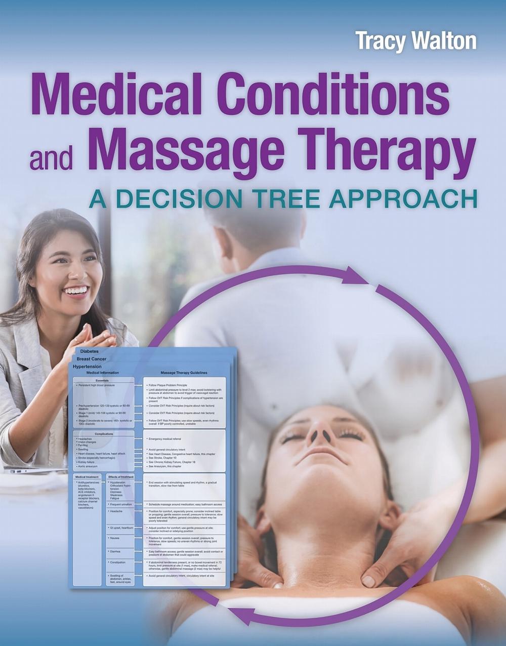 Medical Conditions and Massage Therapy by Tracy Walton - ISBN: 9781284223033